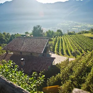 Ruc Del Boario Terme